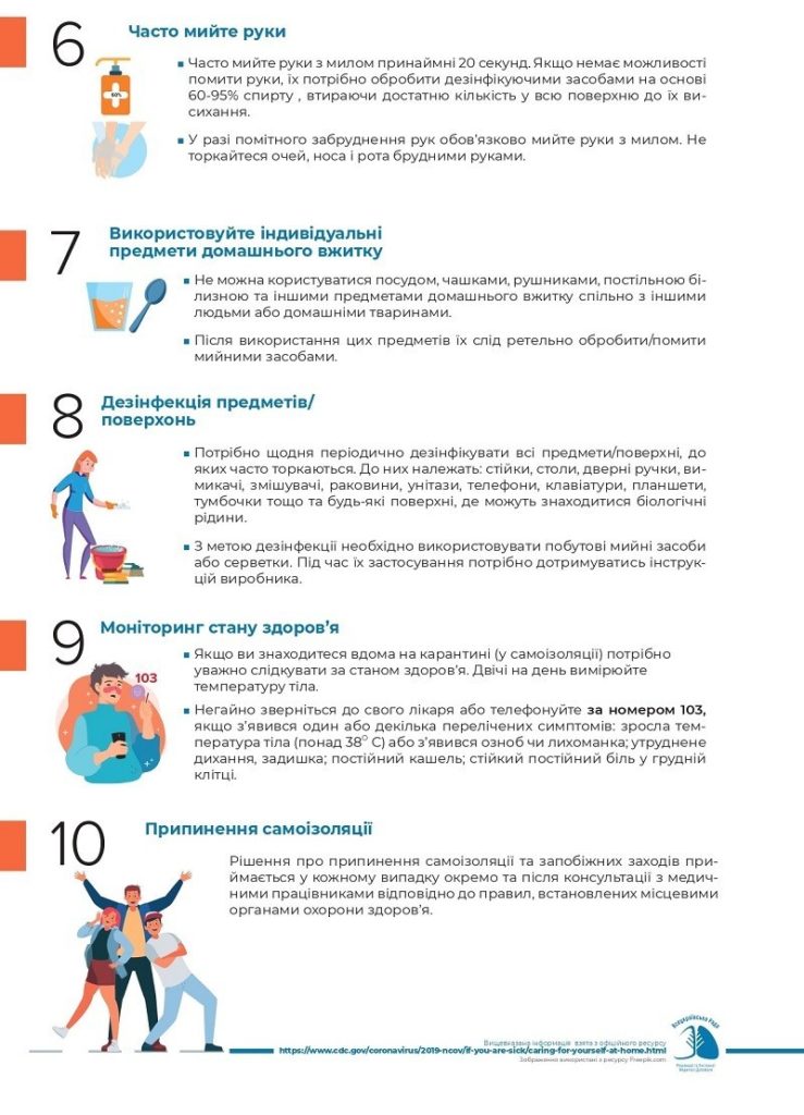 Рекомендації для осіб, з підозрою або хворими на COVID-19, які перебувають вдома на самоізоляції