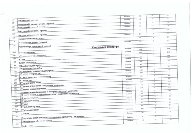 vartist-platnykh-posluh-z-01.07.2025r._page-0007